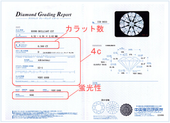 金の過去最高価格はいつ？いくら？の画像