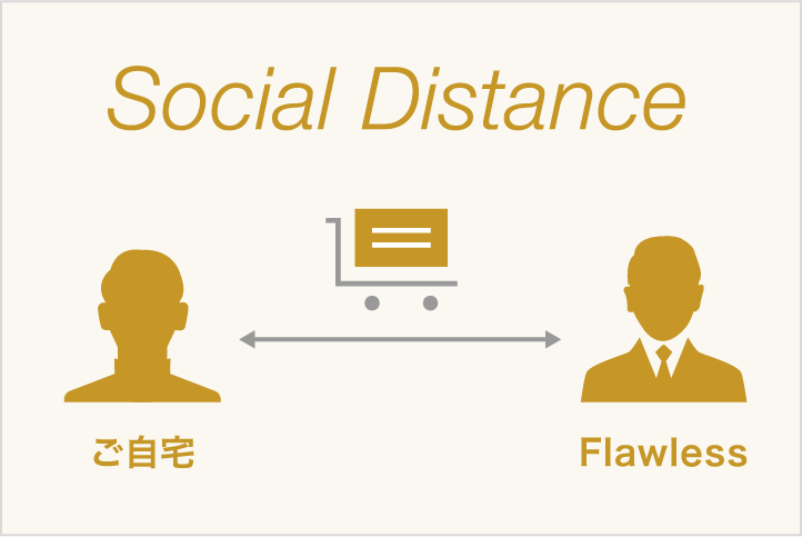 Social Distance